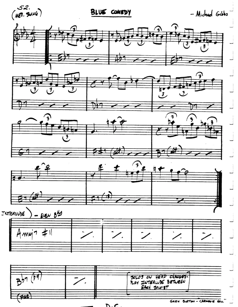 Partitura lead sheet de Blue Comedy