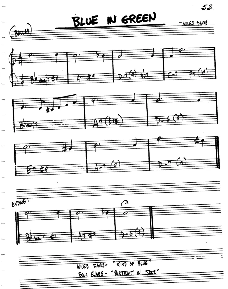 Partitura lead sheet de Blue In Green