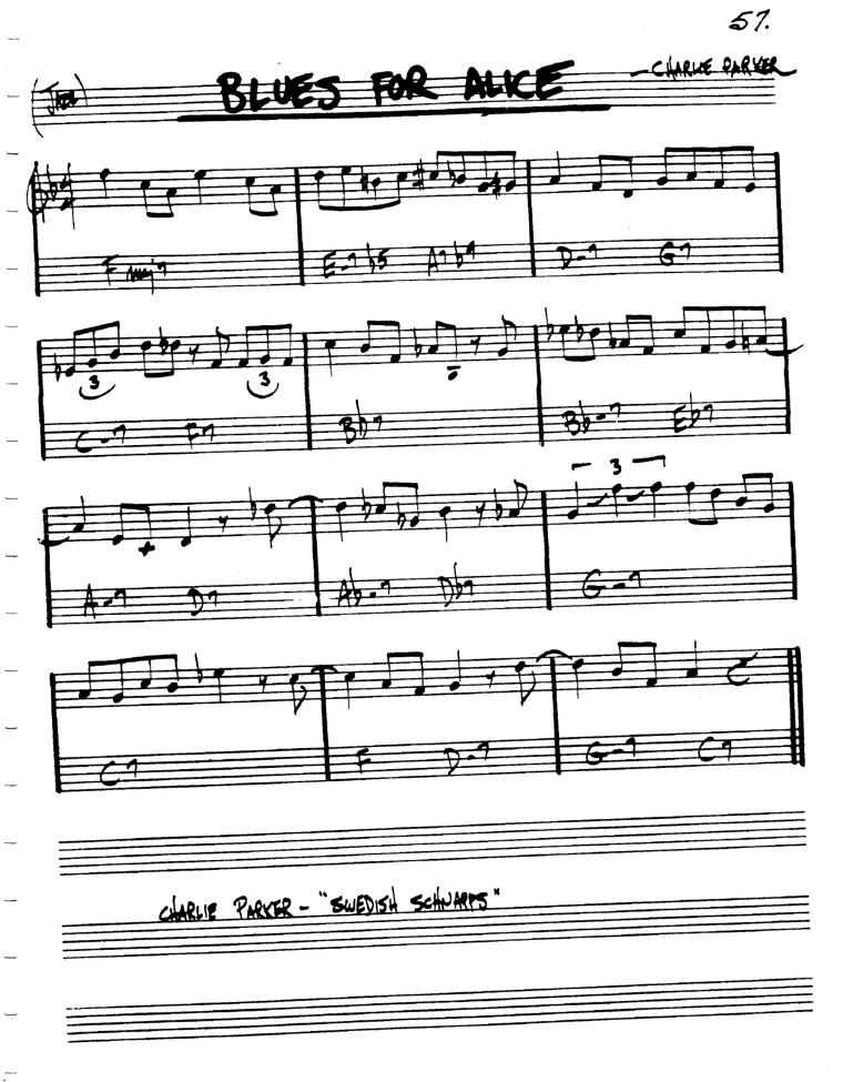 Partitura lead sheet de Blues For Alice