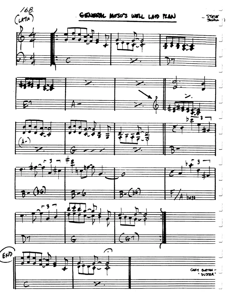 Partitura lead sheet de General Mojo's Well Laid Plan