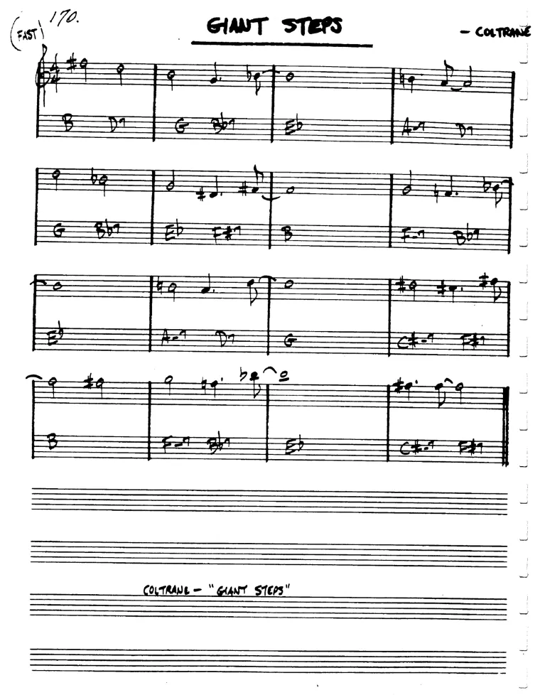 Partitura lead sheet de Giant Steps