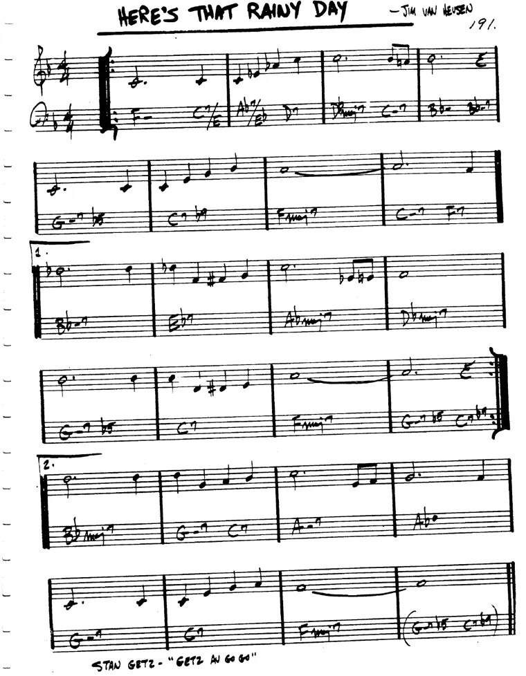 Partitura lead sheet de Here's That Rainy Day