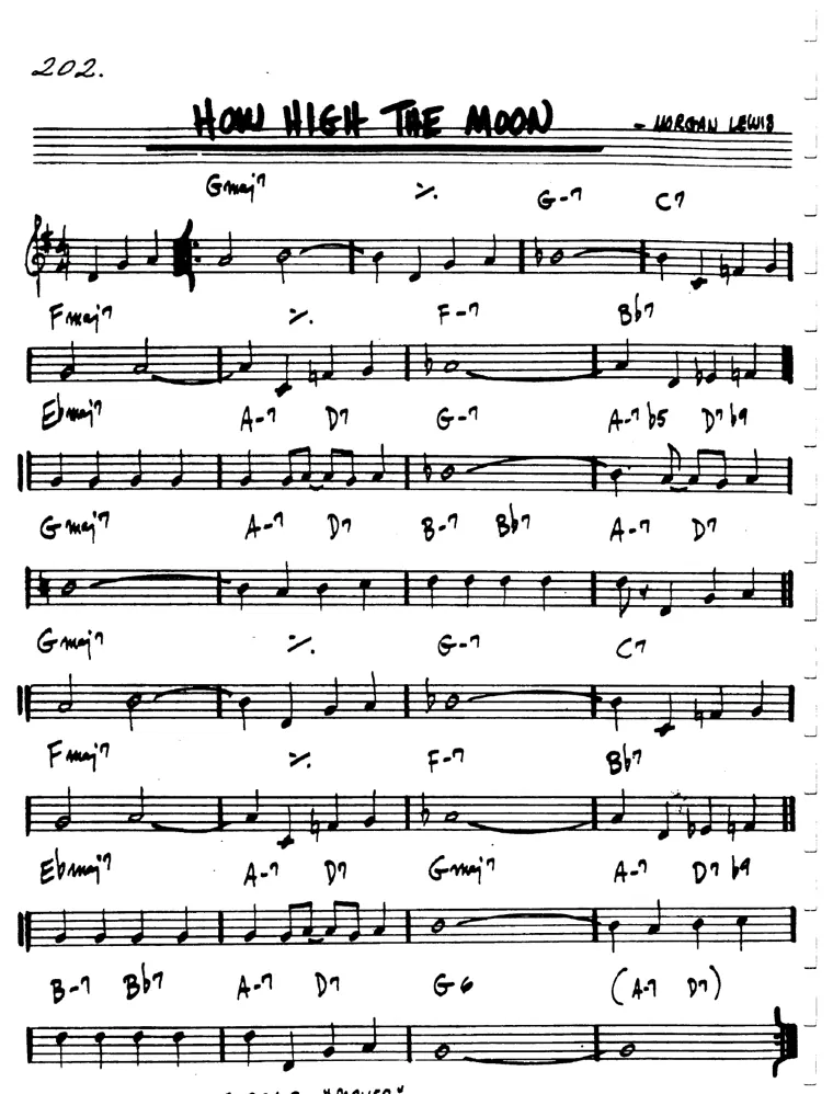 Partitura lead sheet de How High The Moon
