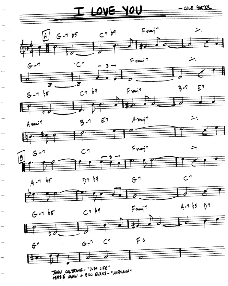 Partitura lead sheet de I Love You