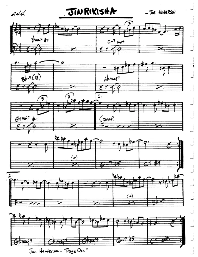 Partitura lead sheet de Jinrikisha