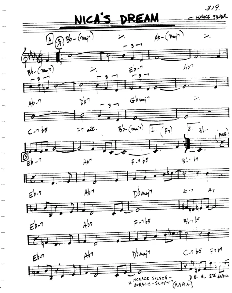 Partitura lead sheet de Nica's Dream