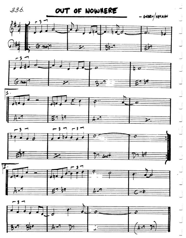 Partitura lead sheet de Out Of Nowhere