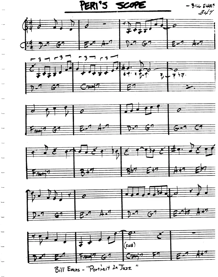 Partitura lead sheet de Peri's Scope