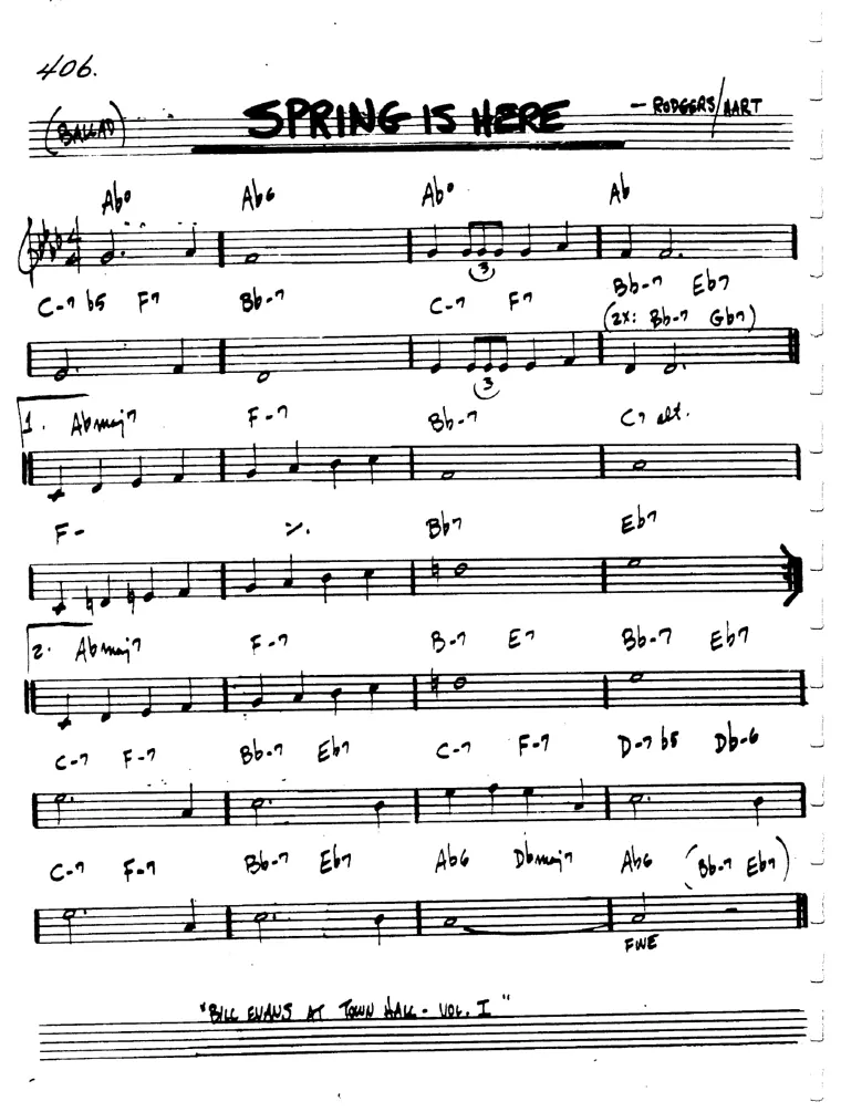 Partitura lead sheet de Spring Is Here