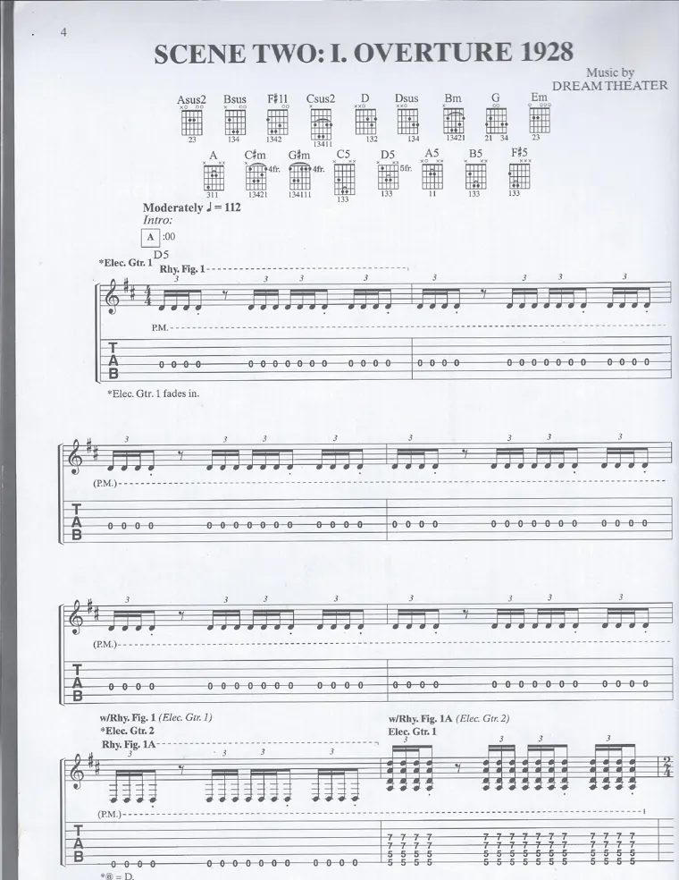 Partitura y tablatura de Overture 1928